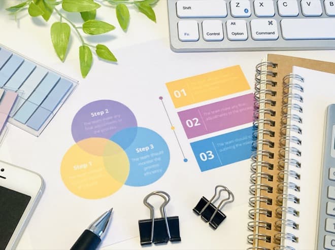 【専門家が教える!】現場目線から見た食品製造業のカイゼンポイント